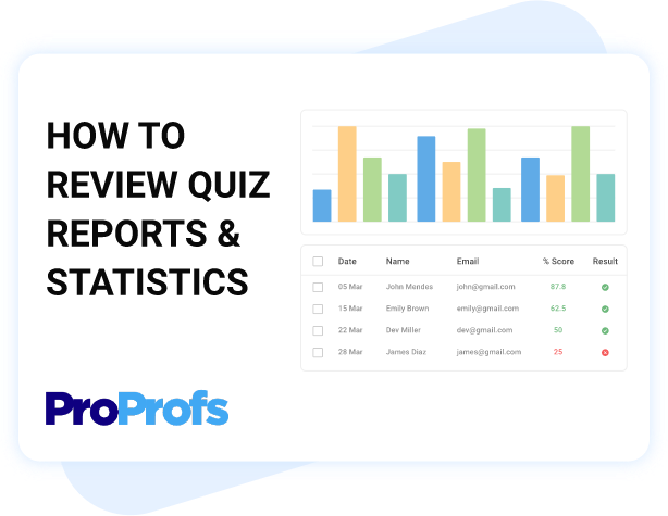 AI-Powered Reports & Analytics