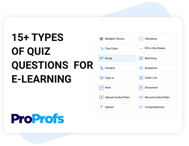 Test Knowledge After Training 